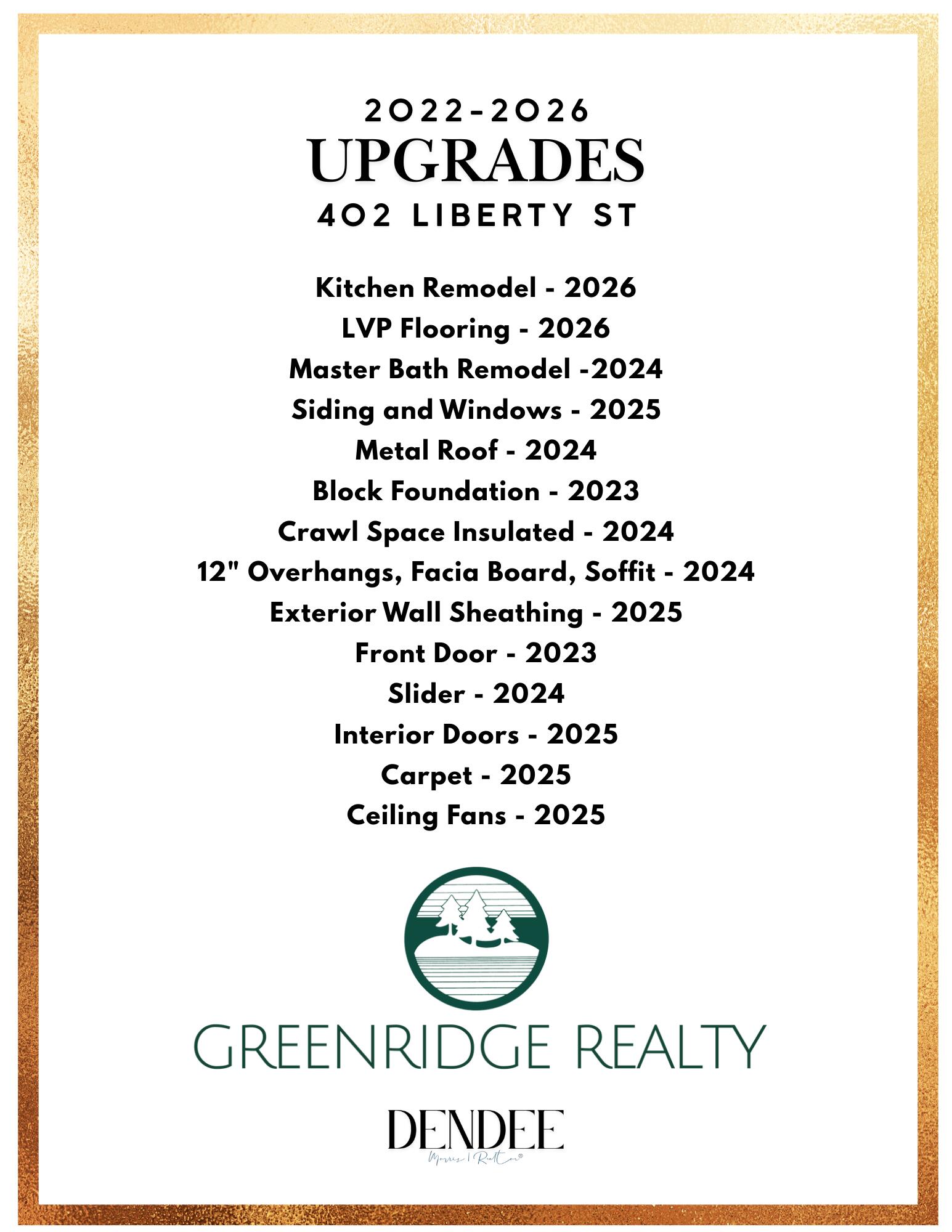 402 Liberty Street Muir, MI 48860 - Photo 26 of 27 Upgrade Document