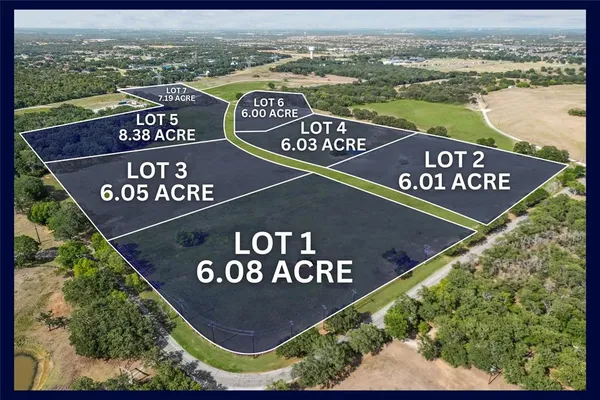 $1,507,500 | 617 Wiesen Way, Argyle, TX 76226