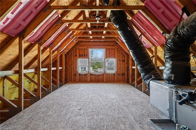 $299,500 | 3546 Gardner Parson Point, High Point, NC 27260