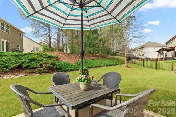 $605,000 | 570 Sandbar Point, Clover, SC 29710