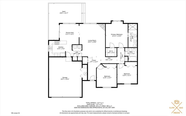 $285,000 | 106 Juniper Drive, Mahomet, IL 61853