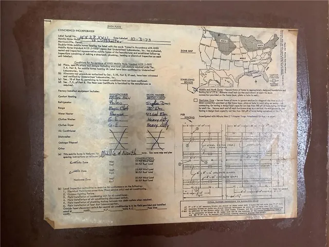 $70,000 | 3111 1st Street, Dunbar, PA 15431