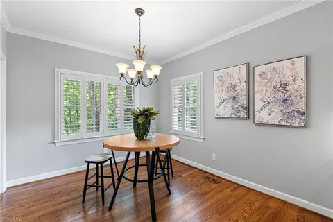 $580,000 | 5021 Meadow Hill Court, Winston-Salem, NC 27106