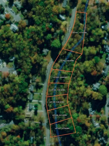 $10,000 | 1000 Indian Trail, Martinsville, VA 24112