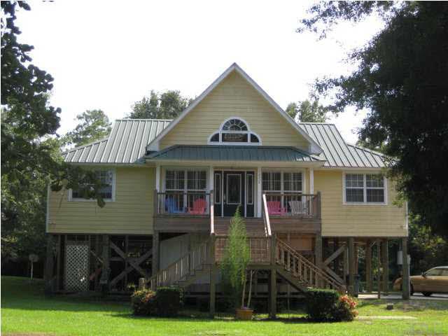 Main View