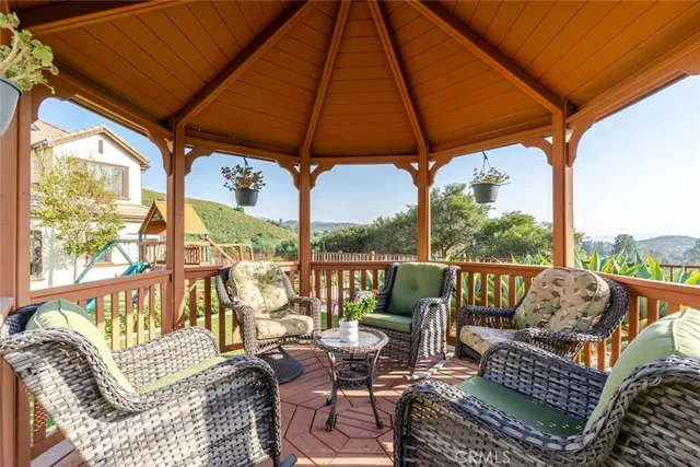 $22,000 | 10817 West Stallion Ranch Road, Sunland, CA 91040