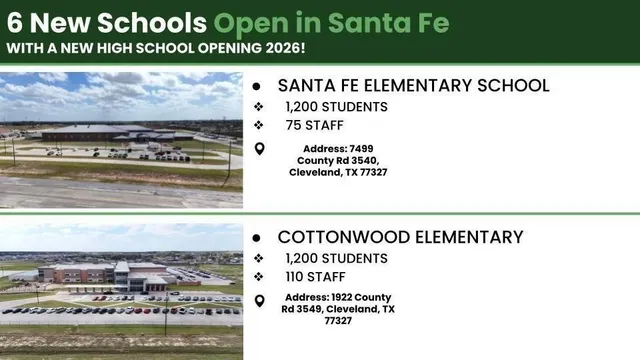 $600 | 5188 Road 5913-18 Cleveland Tx 77327, Cleveland, TX 77327