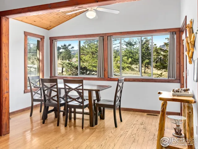 $996,000 | 1420 Marys Lake Road, Estes Park, CO 80517