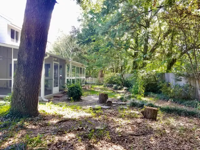 $3,300 | 1269 Center Lake Drive, Mount Pleasant, SC 29464