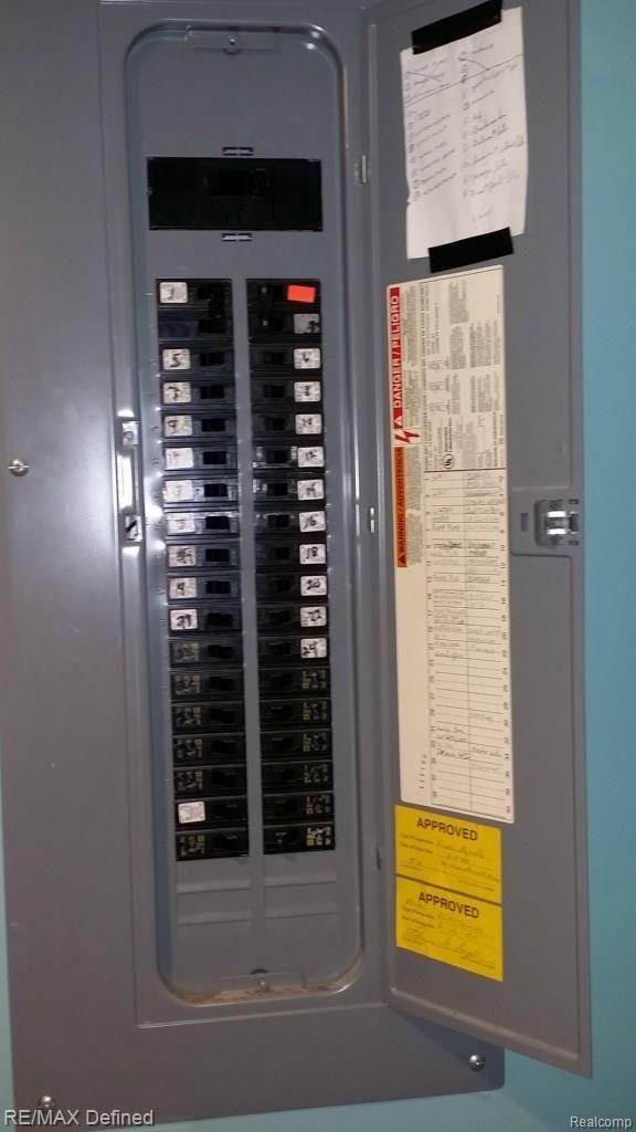 11799 Lambs Road Memphis, MI 48041 - Photo 62 of 88 Electrical with available slots