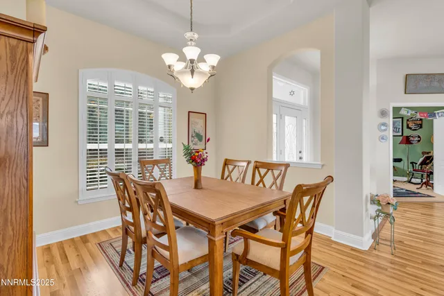 $887,500 | 1957 Eureka Street, Gardnerville, NV 89410