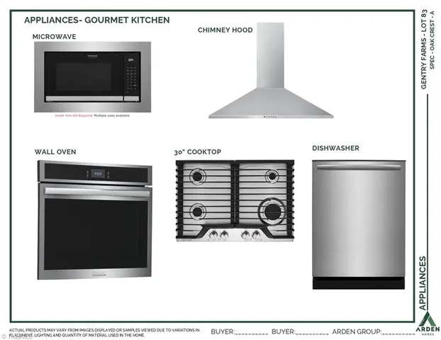 $639,900 | 325 Grand Worth Way, King, NC 27021