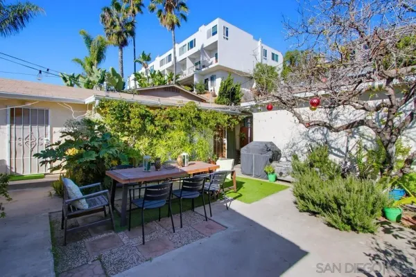 $1,700,000 | 1654 Linwood Street, San Diego, CA 92103
