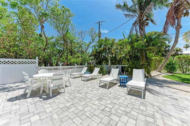 $2,500,000 | 733 Holly Road, Anna Maria, FL 34216