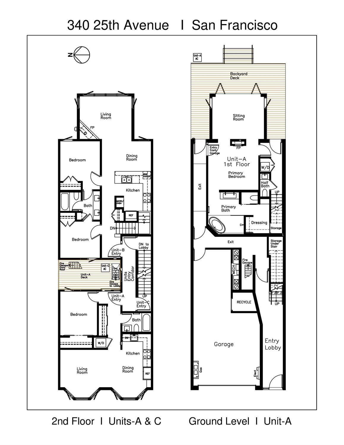 340 25th Avenue San Francisco, CA 94121 - Photo 73 of 73