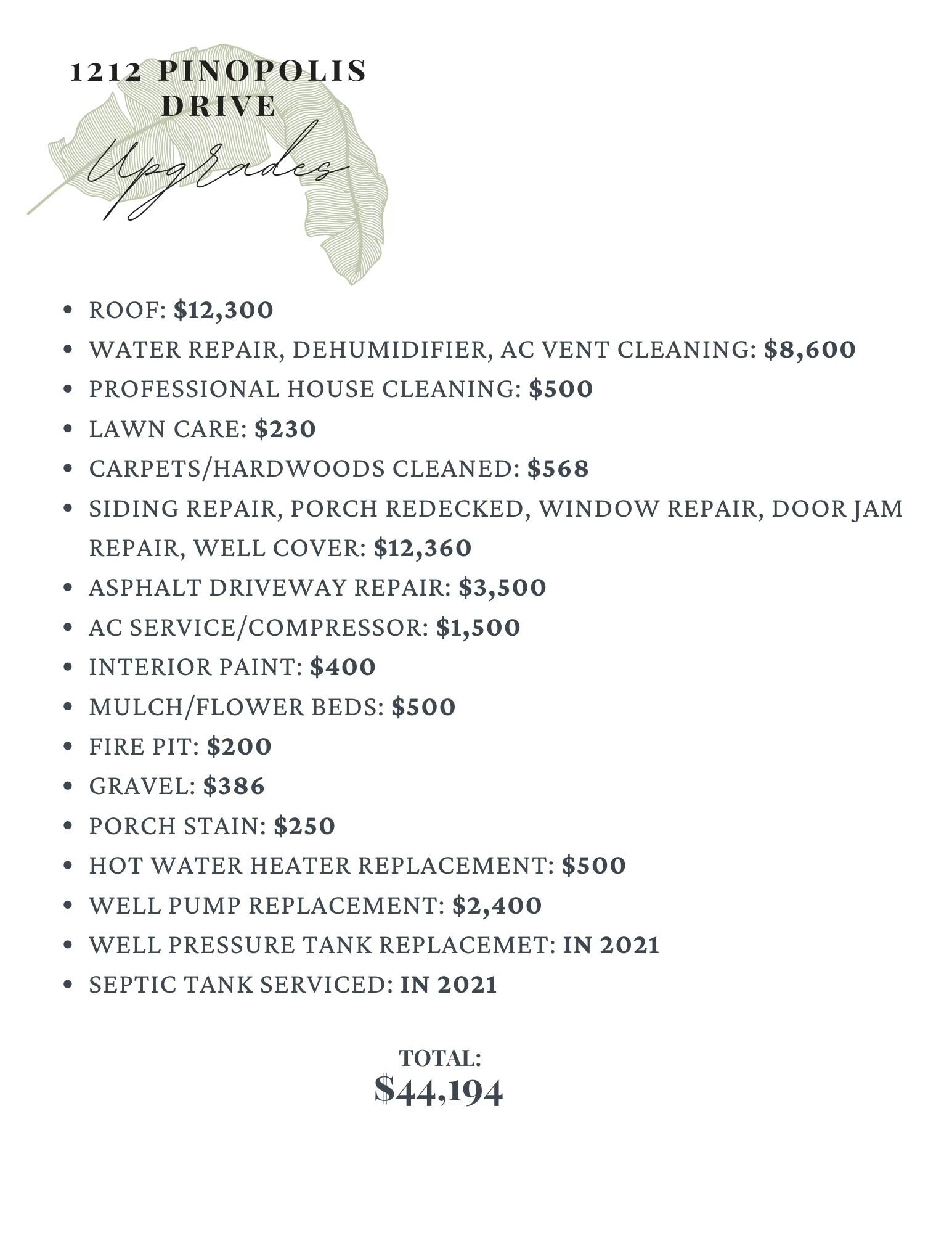 1212 Pinopolis Road Moncks Corner, SC 29461 - Photo 50 of 55 Upgrade Sheet