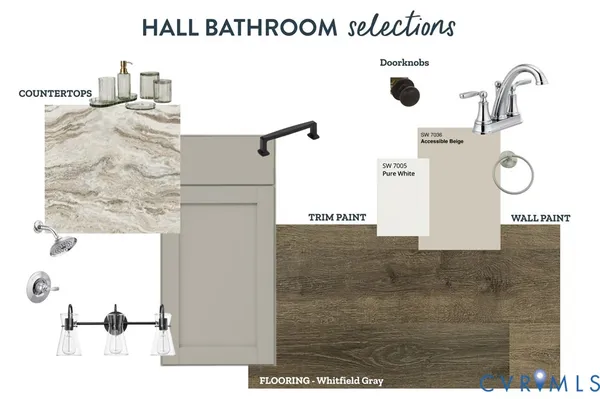 $379,900 | Tbd Lot E Briery Way Road, Farmville, VA 23901