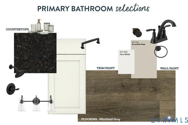$379,900 | Tbd Lot E Briery Way Road, Farmville, VA 23901