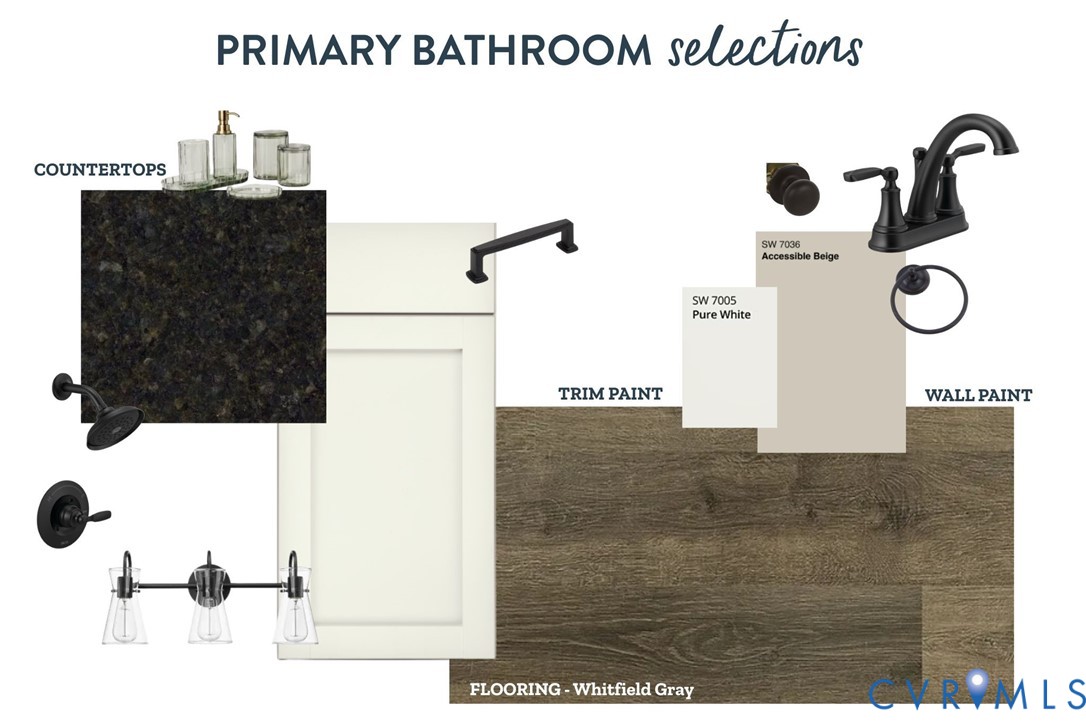 Tbd Lot E Briery Way Road Farmville, VA 23901 - Photo 9 of 13 Primary Bathroom Design Selections