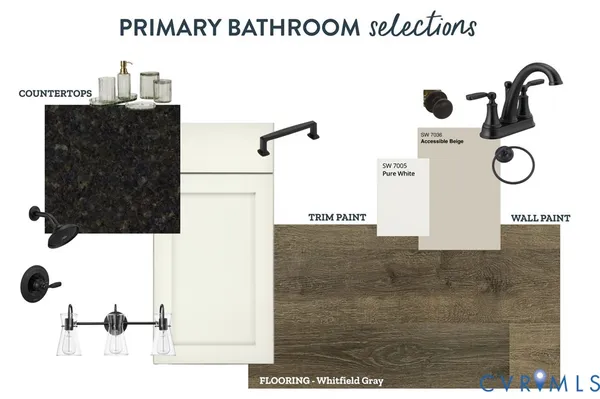$379,900 | Tbd Lot E Briery Way Road, Farmville, VA 23901