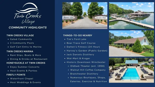 $145,000 | 0 WAKEBOARD Way, Winchester, TN 37398
