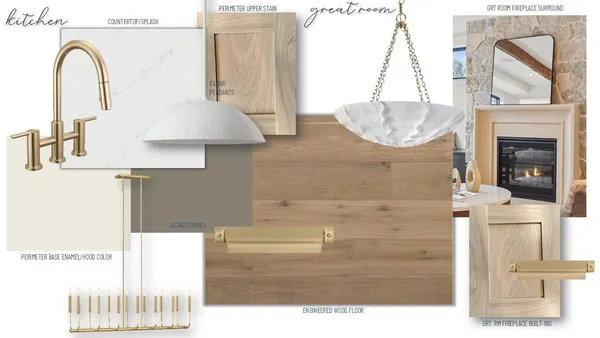 $1,749,900 | 4760 139th Avenue Northeast, Andover, MN 55304