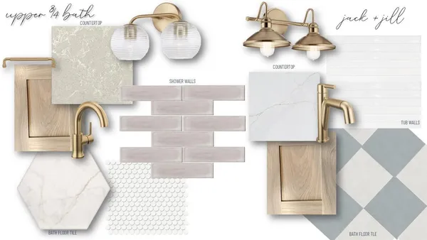 $1,749,900 | 4760 139th Avenue Northeast, Andover, MN 55304