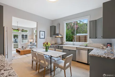 $1,995,000 | 448 Pennsylvania Avenue, San Francisco, CA 94107