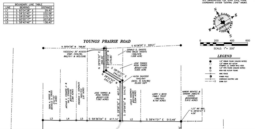 377 Youngs Prairie Road Elgin, TX 78621 - Photo 2 of 8 Gallery Image 2