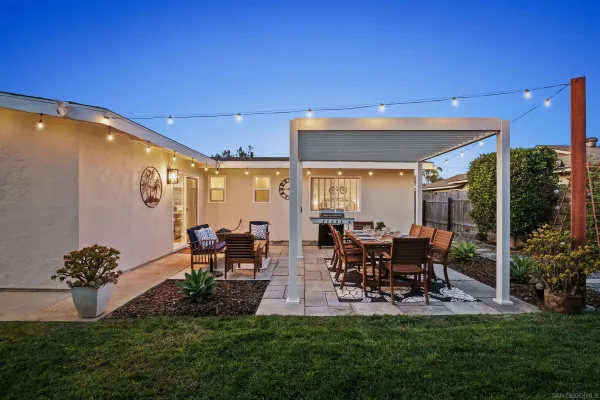 $10,900 | 4489 Bertha Street, San Diego, CA 92117