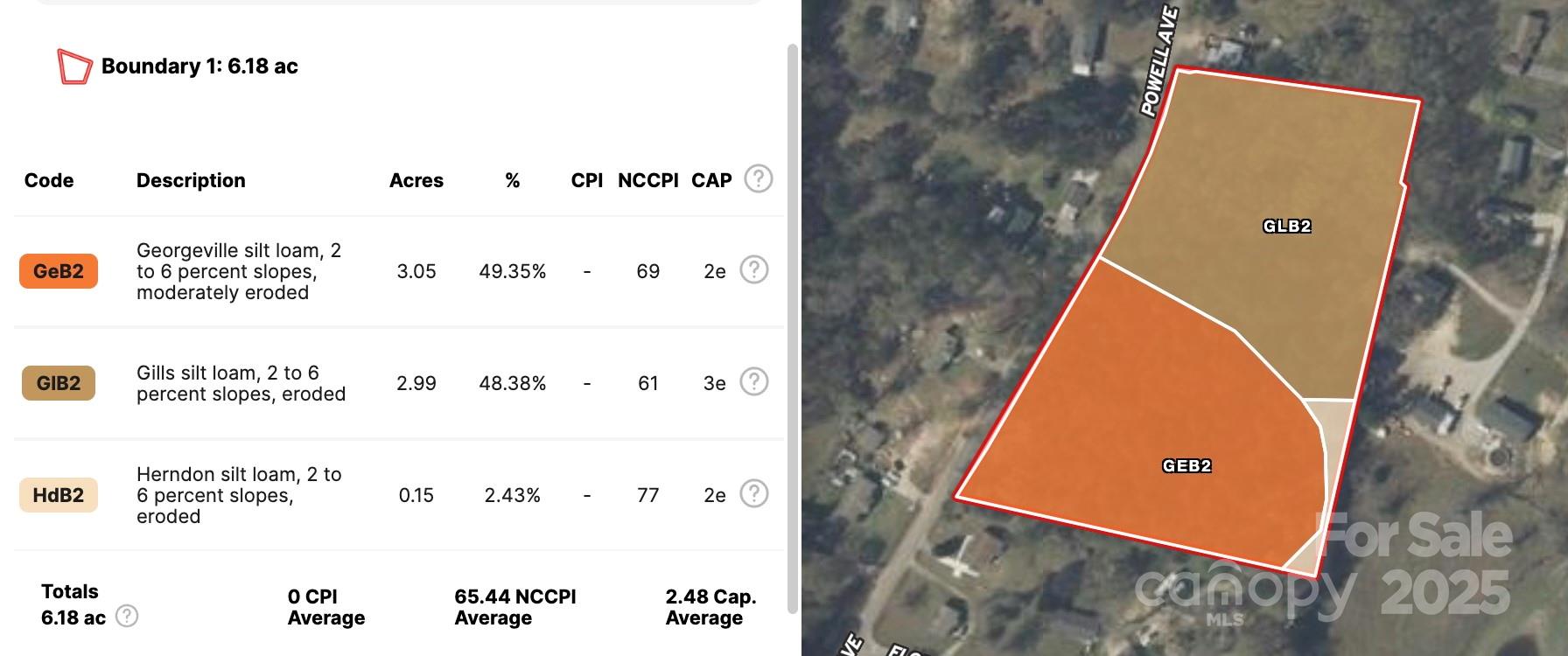0 Powell Avenue Lancaster, SC 29720 - Photo 26 of 26