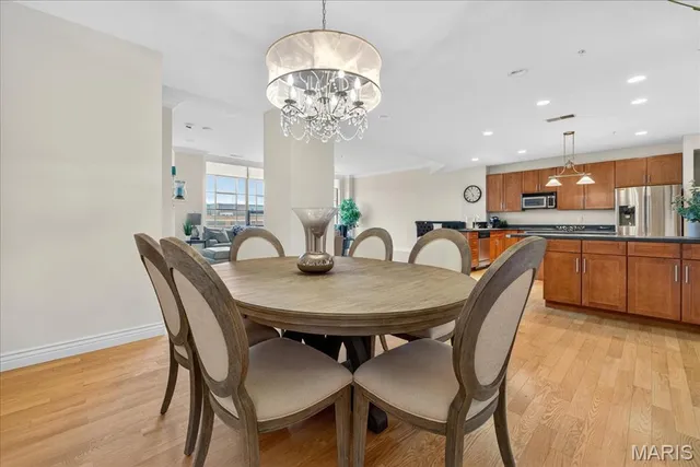 $300,000 | 400 South 14th Street, Unit 902, St. Louis, MO 63103