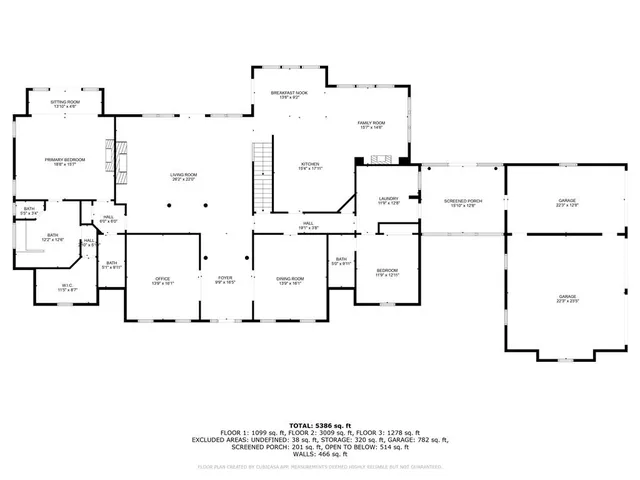 $1,600,000 | 77 Old River Road, Dahlonega, GA 30533