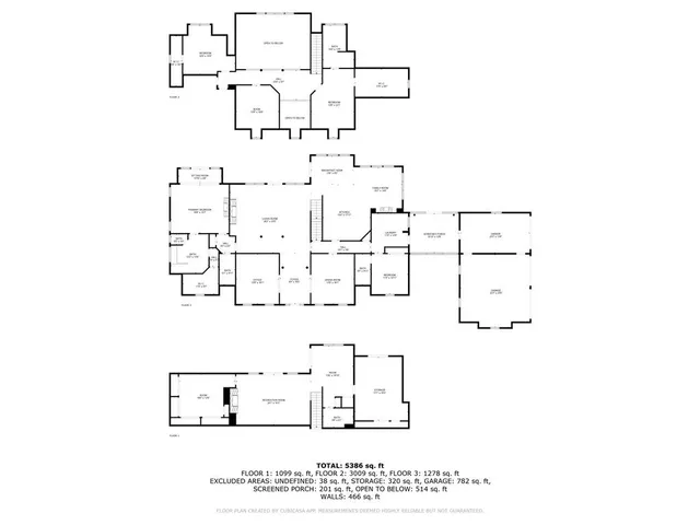 $1,600,000 | 77 Old River Road, Dahlonega, GA 30533