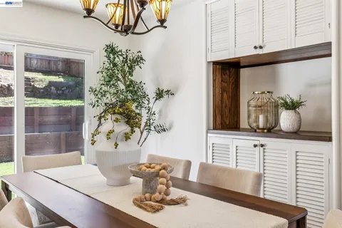 $799,000 | 18810 Madison Avenue, Castro Valley, CA 94546