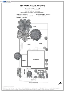 $799,000 | 18810 Madison Avenue, Castro Valley, CA 94546