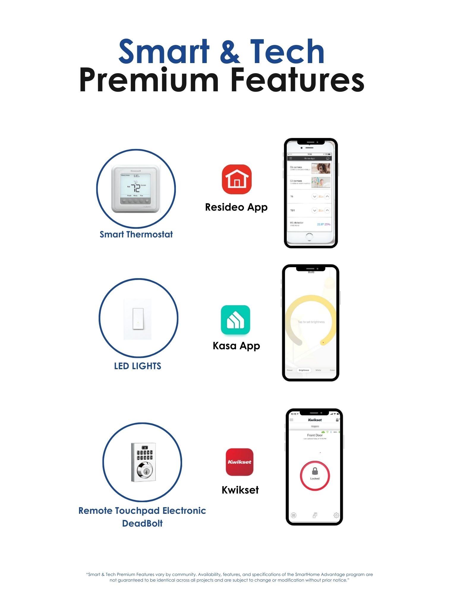 7522 Sandle Street Houston, TX 77088 - Photo 25 of 26 a poster
