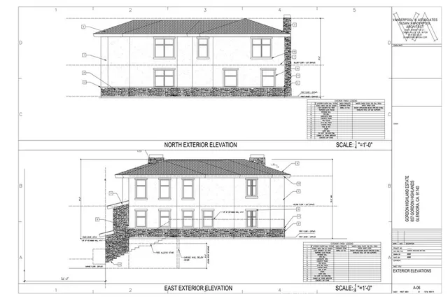$980,000 | 657 Gordon Highlands Road, Glendora, CA 91741