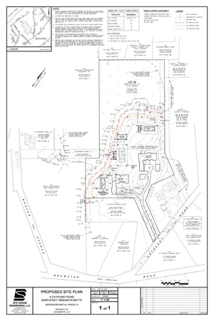 $11,750,000 | 4 Cathcart Road, Nantucket, MA 02554