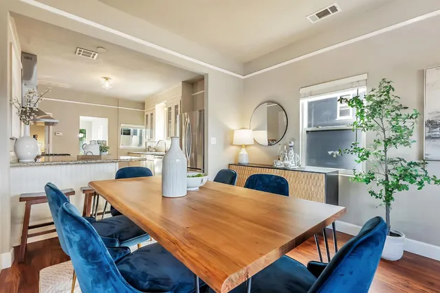 $995,000 | 964 61st Street, Oakland, CA 94608