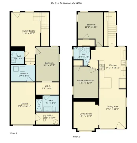 $995,000 | 964 61st Street, Oakland, CA 94608