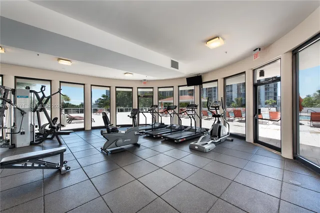 $2,750 | 20515 East Country Club Drive, Unit 249, Aventura, FL 33180