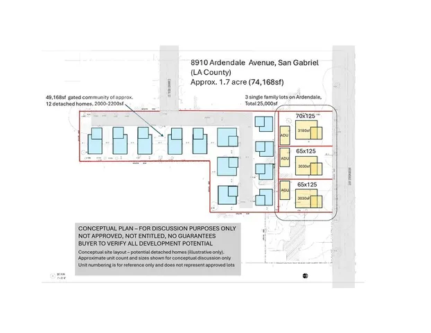 $5,290,000 | 8910 Ardendale Avenue, San Gabriel, CA 91775