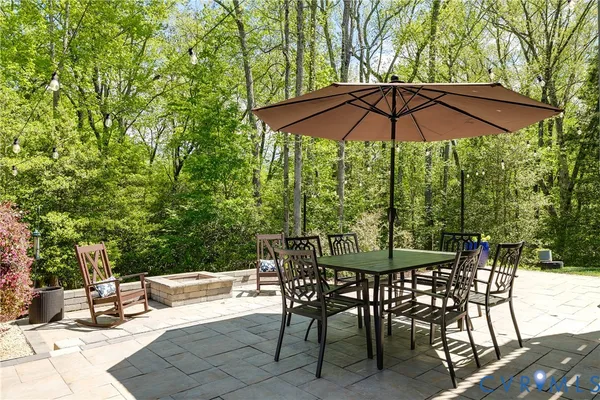 $1,025,000 | 3374 Manor Oaks Drive, Powhatan, VA 23139