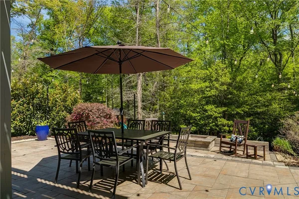 $1,025,000 | 3374 Manor Oaks Drive, Powhatan, VA 23139