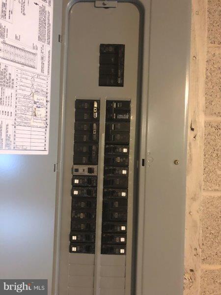 121 Kirks Mill Road Nottingham, PA 19362 - Photo 35 of 39 New electrical panel