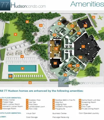 $1,198,000 | 77 Hudson Street, Unit 1411, Jersey City, NJ 07302