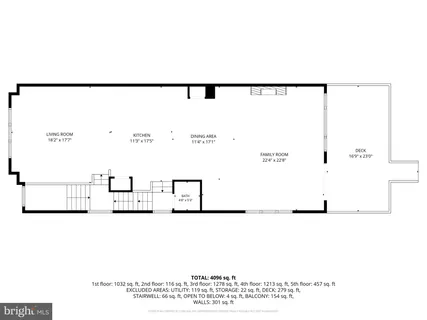 $849,000 | 3059 Marias Way, Garnet Valley, PA 19060