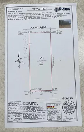 $45,000 | 0 Albany Drive, Mabank, TX 75156