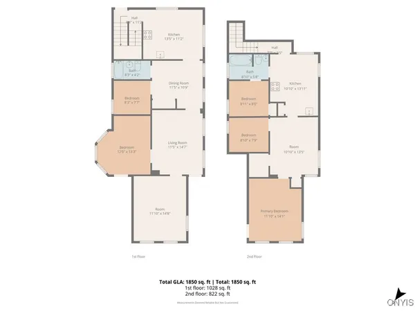 $245,000 | 306 Shuart Avenue, Syracuse, NY 13203